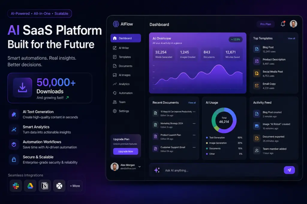AI & SaaS - M TECHUB LLC