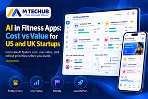 Software Development Company for Mobile Apps, AI & SaaS - M TECHUB LLC