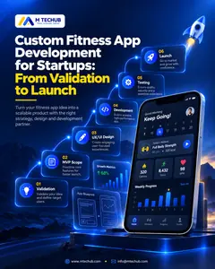 Software Development Company for Mobile Apps, AI & SaaS - M TECHUB LLC