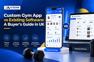 Software Development Company for Mobile Apps, AI & SaaS - M TECHUB LLC
