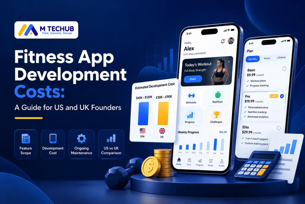 Fitness App Development Costs: A Guide for US and UK Founders - M TECHUB LLC