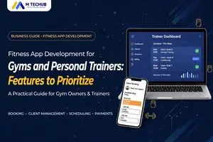 Software Development Company for Mobile Apps, AI & SaaS - M TECHUB LLC