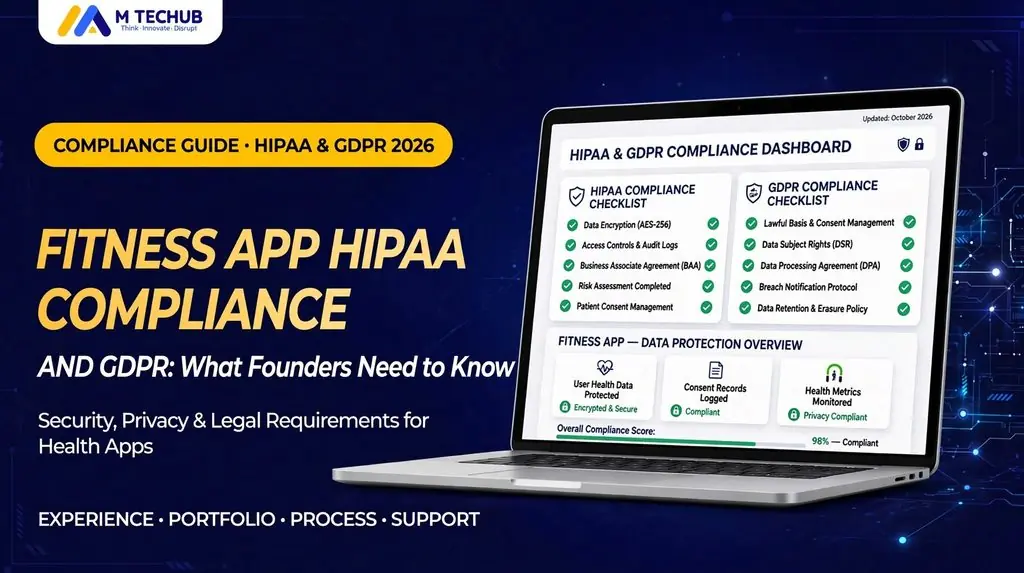 Fitness App HIPAA Compliance and GDPR: A Founder’s Guide - M TECHUB LLC