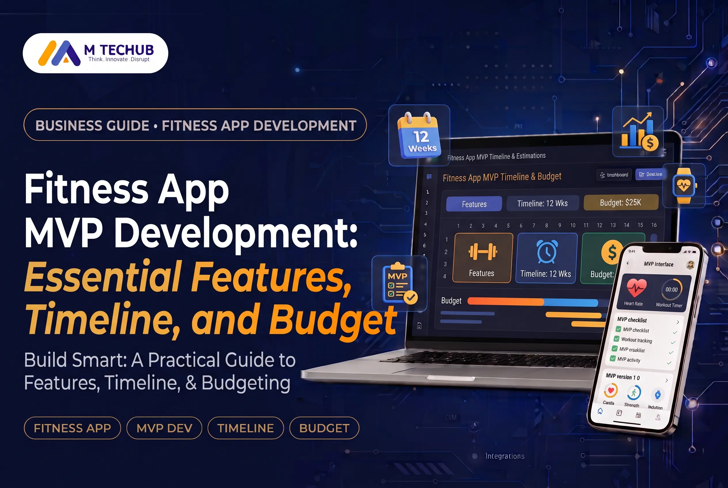 Software Development - M TECHUB LLC