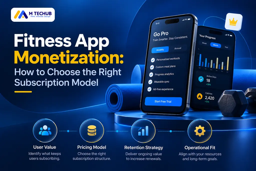 fitness app development