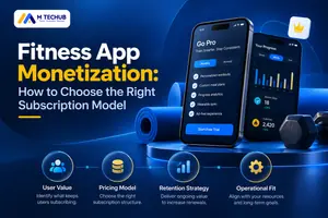 Software Development Company for Mobile Apps, AI & SaaS - M TECHUB LLC