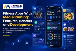 Software Development Company for Mobile Apps, AI & SaaS - M TECHUB LLC