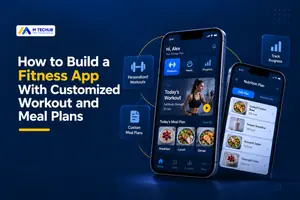 Software Development Company for Mobile Apps, AI & SaaS - M TECHUB LLC