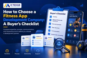 Software Development Company for Mobile Apps, AI & SaaS - M TECHUB LLC