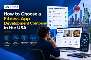 Software Development Company for Mobile Apps, AI & SaaS - M TECHUB LLC