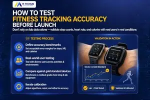 Software Development Company for Mobile Apps, AI & SaaS - M TECHUB LLC
