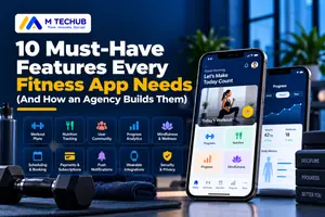 Software Development Company for Mobile Apps, AI & SaaS - M TECHUB LLC