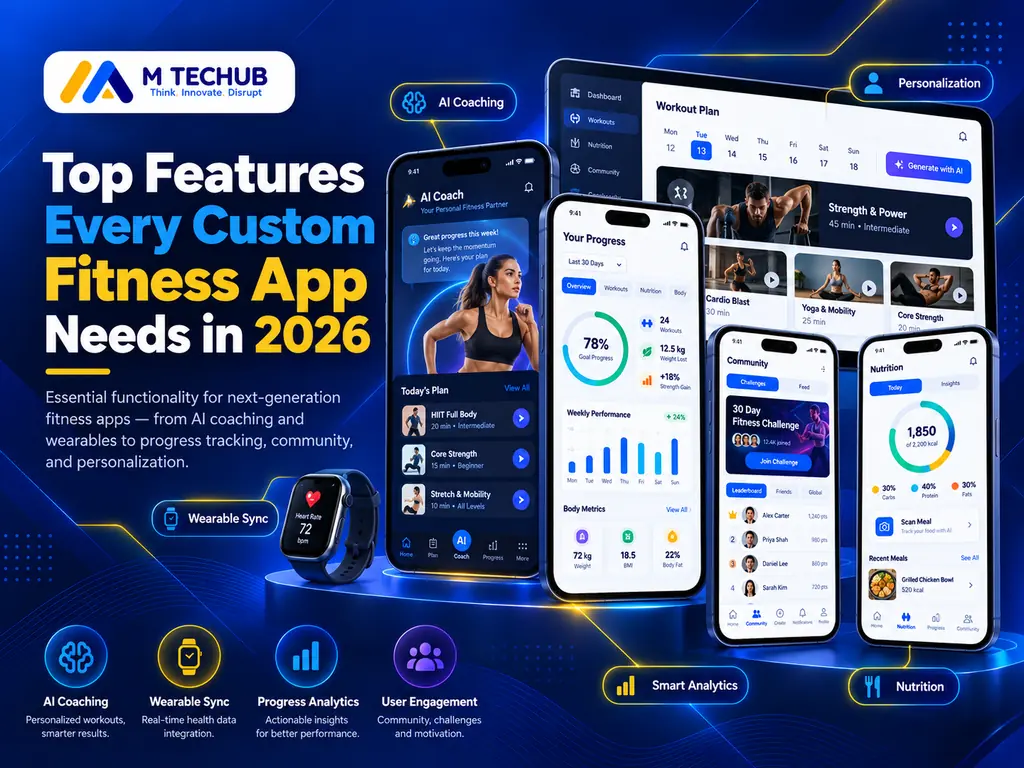 fitness app development
