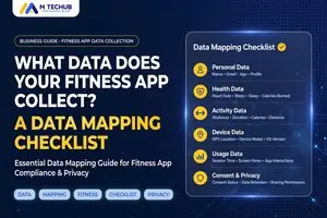 Software Development Company for Mobile Apps, AI & SaaS - M TECHUB LLC